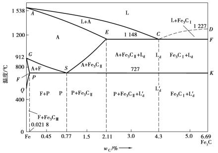 pagenumber_ebook=31,pagenumber_book=22