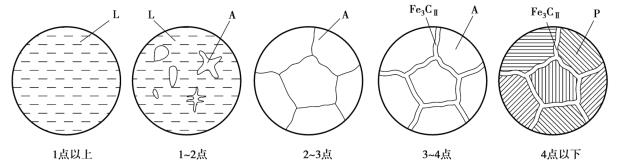 pagenumber_ebook=34,pagenumber_book=25