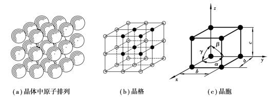 pagenumber_ebook=18,pagenumber_book=9