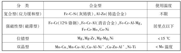 pagenumber_ebook=92,pagenumber_book=83